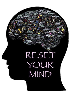 Mindset - Image Credit: http://pixabay.com/en/users/johnhain-352999/